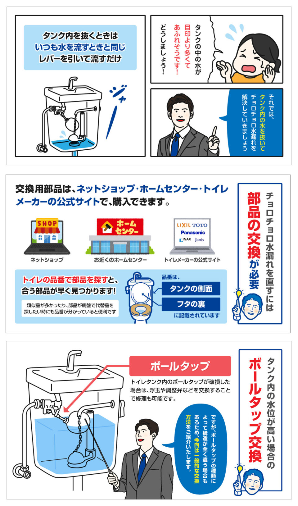 トイレタンクの水漏れ修理方法-4