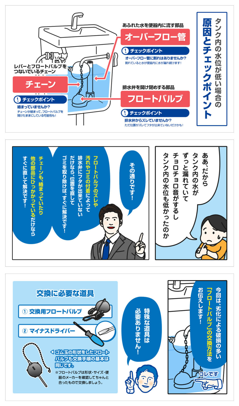 トイレタンクの水漏れ修理方法-8