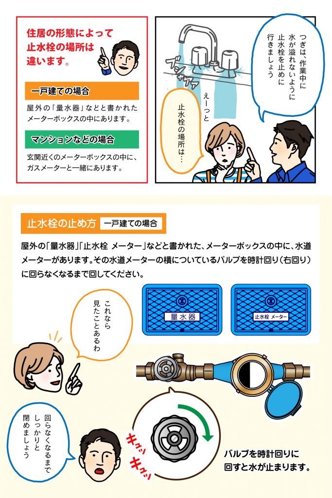 マンガでわかる!蛇口パッキンの交換方法③