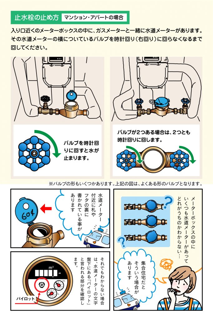 マンガでわかる!蛇口パッキンの交換方法④