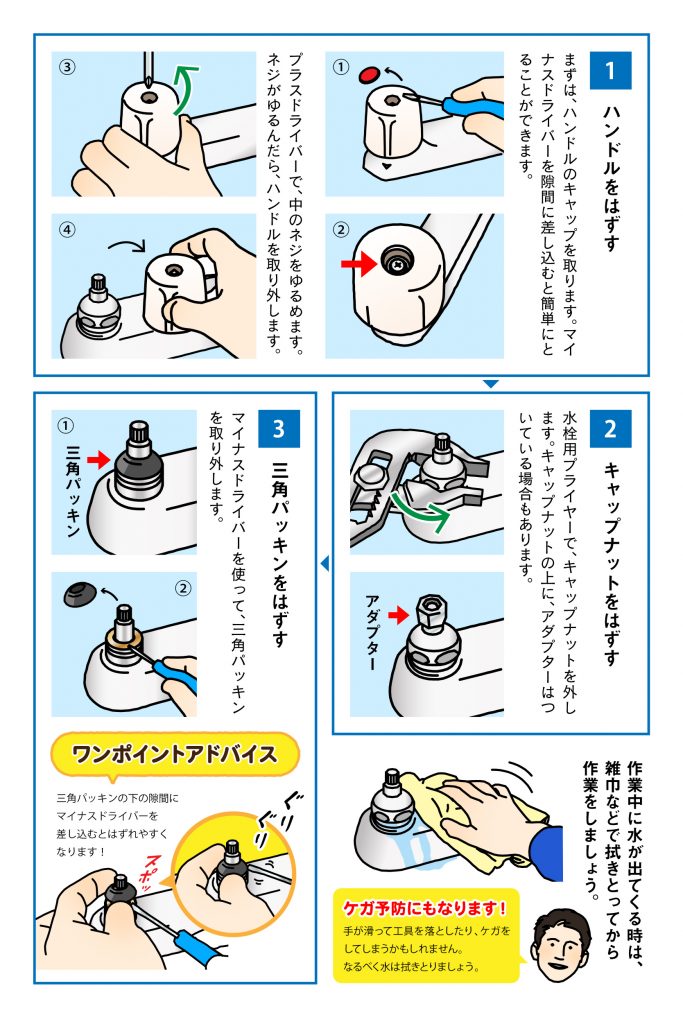マンガでわかる!蛇口パッキンの交換方法⑥