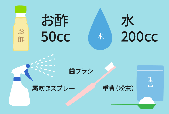 お酢と重曹