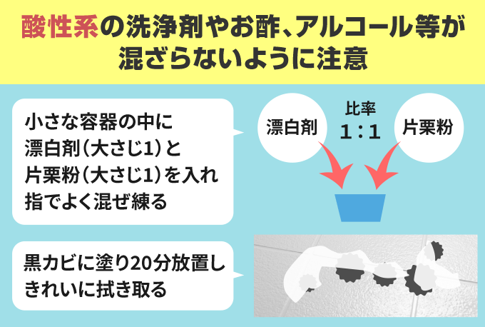 良く練る