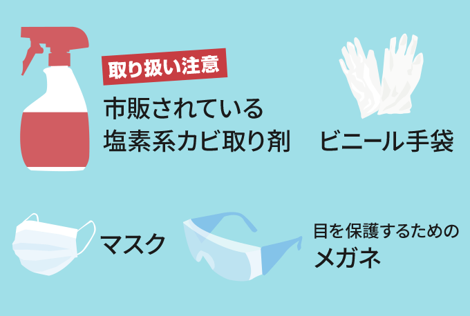 必要なもの