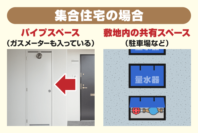集合住宅の場合
