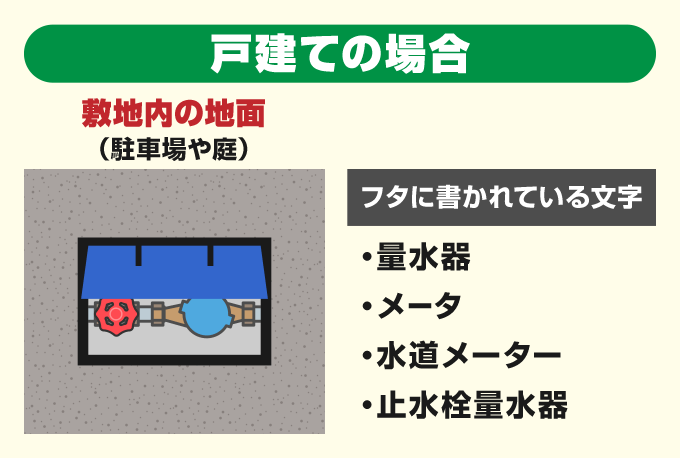 戸建ての場合