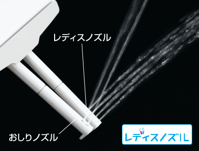 レディスノズル