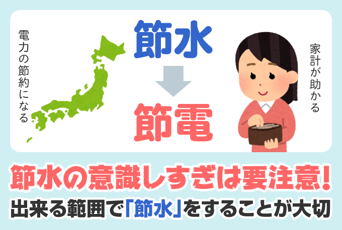 節水は節電になる