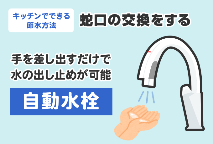 ナビッシュ