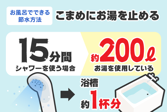 こまめに止める