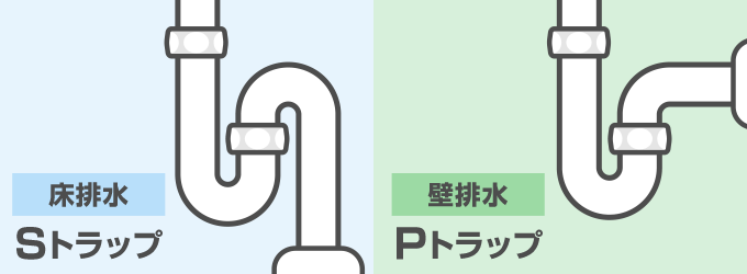 排水トラップにはいろんな形があります