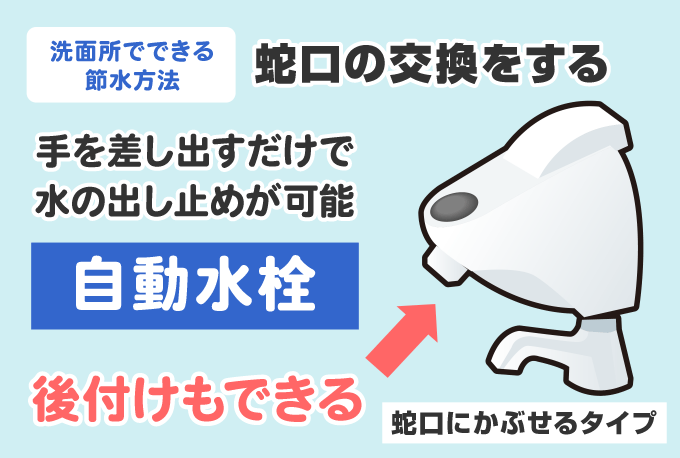 蛇口の交換
