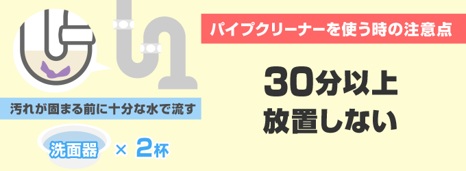 注意点3. 30分以上放置しないこと！