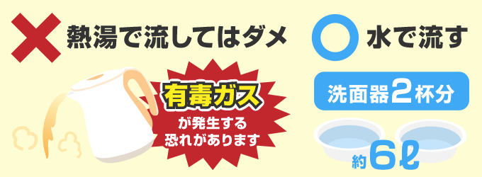パイプクリーナーを流すときは熱湯はダメ！