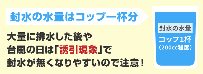 対策方法