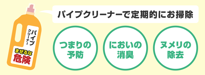 排水口・排水トラップの汚れの対策方法は「定期的な掃除」です。