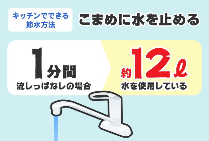 こまめに水を止める