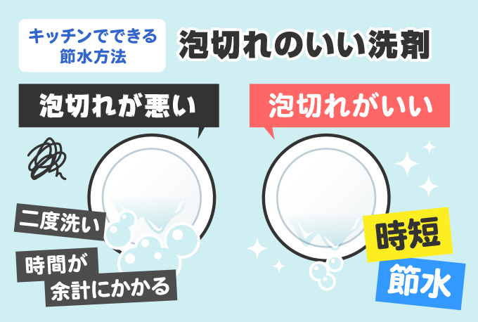 泡切れのいい洗剤