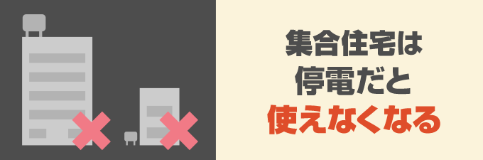 住宅や地域で停電している場合は水が使えなくなります。