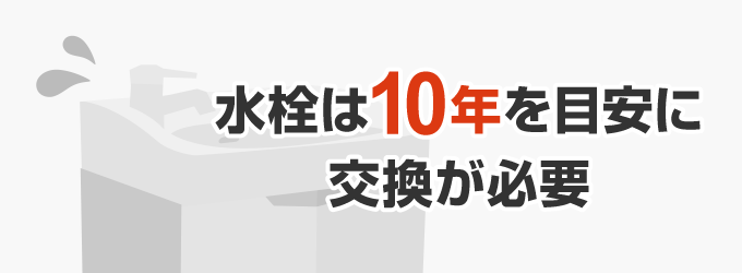 3. 水栓（蛇口）の経年劣化