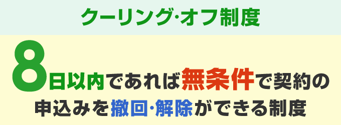 クーリングオフは蛇口交換した後でもできる！