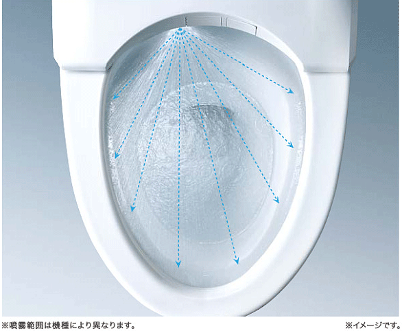 プレミスト