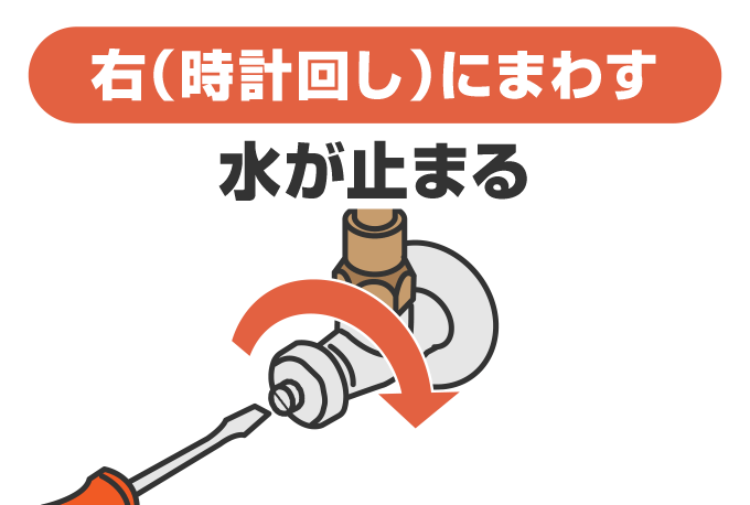 水を止める