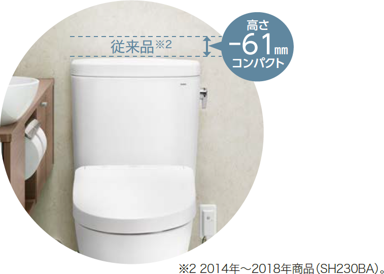 コンパクトなタンク