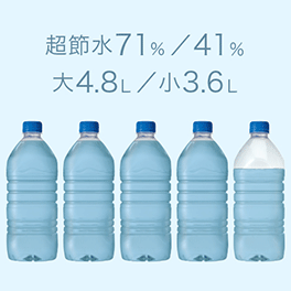 超節水