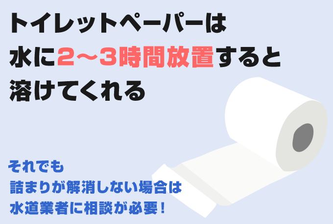 自然解決