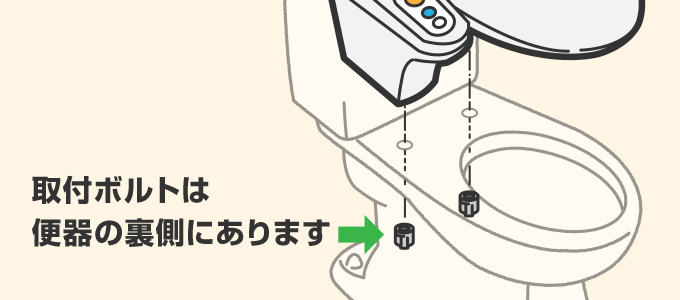 取り付けボルト