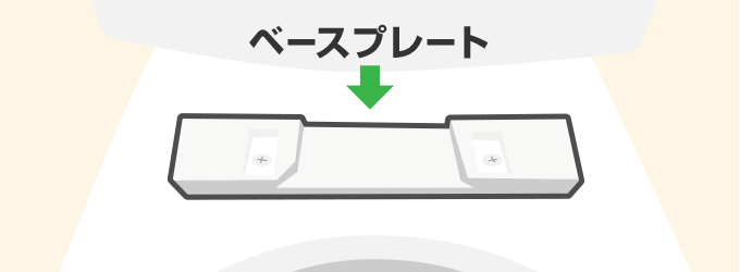 ベースプレート