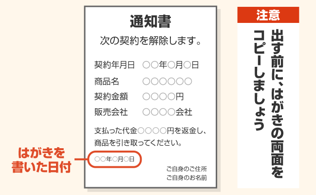 浄水器のクーリングオフ