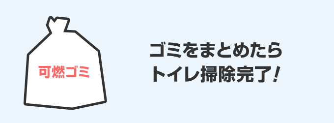 可燃ごみ