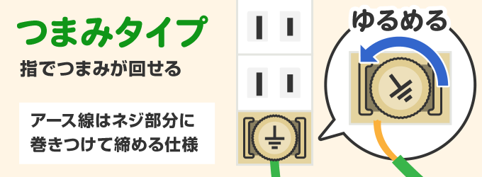 つまみタイプ