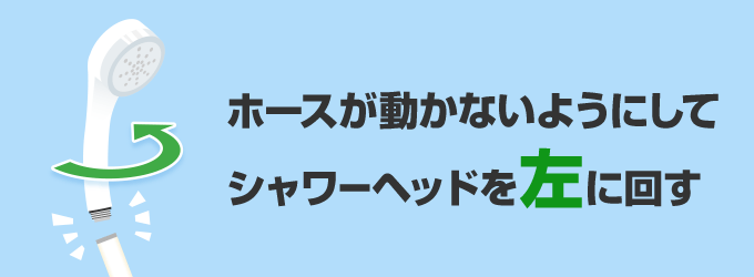 左回し