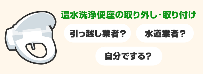 引越し時の取り外し取付
