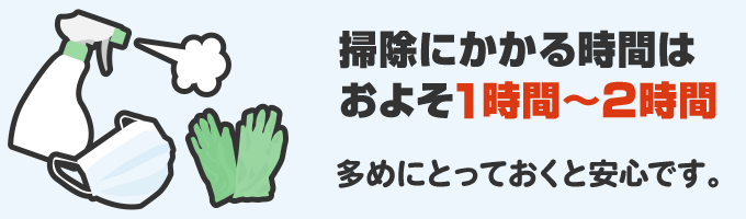 お掃除にかかる時間