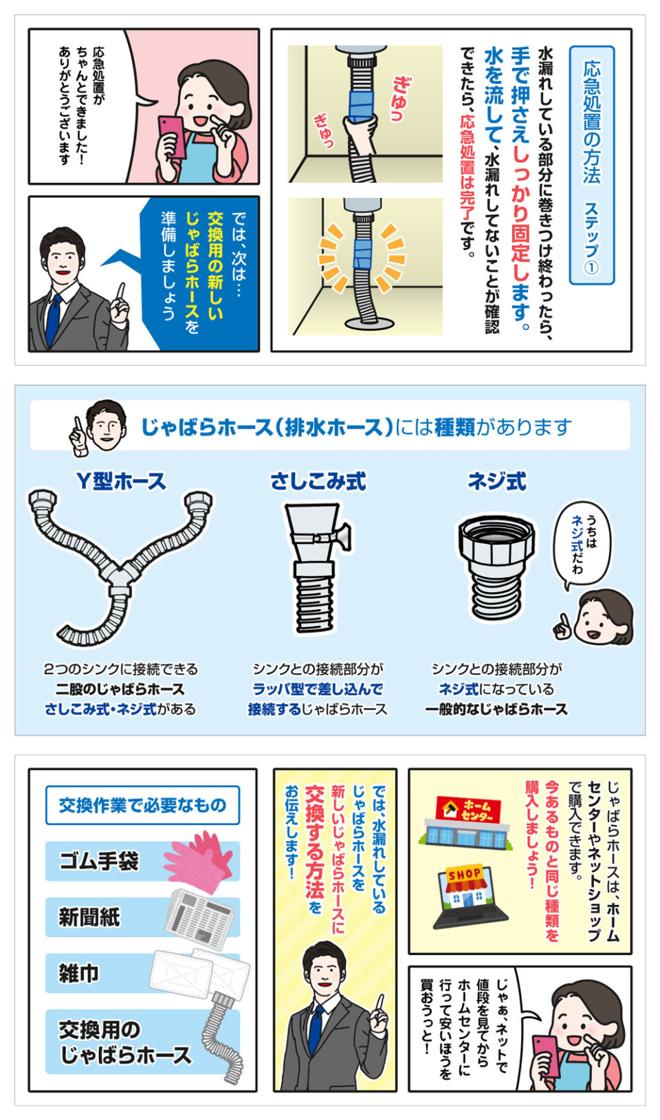図解 キッチン床下の水漏れの原因と修理方法-3