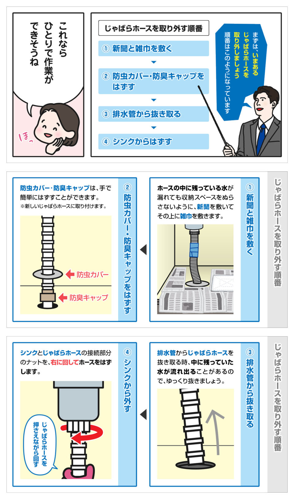 図解 キッチン床下の水漏れの原因と修理方法-3