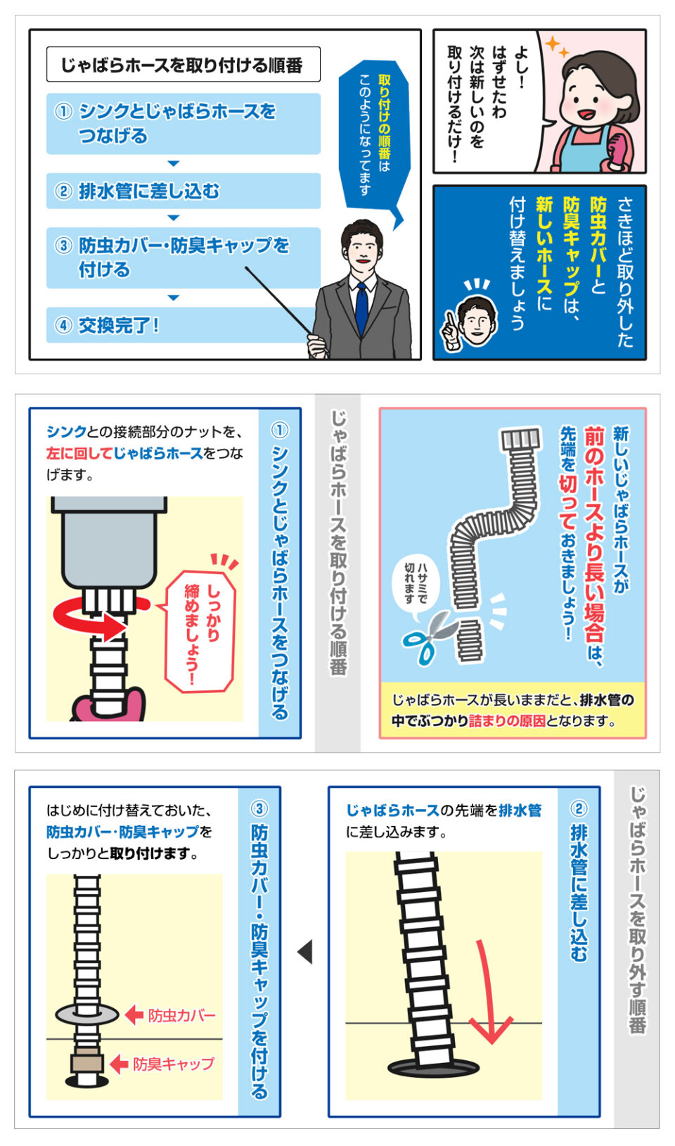 図解 キッチン床下の水漏れの原因と修理方法-4