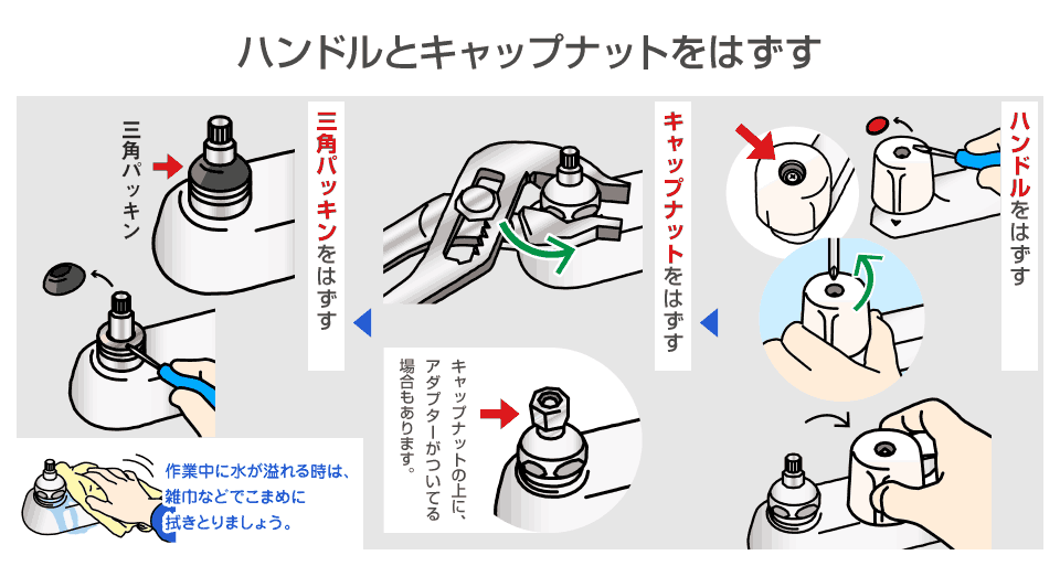 2.ハンドルとキャップナットをはず