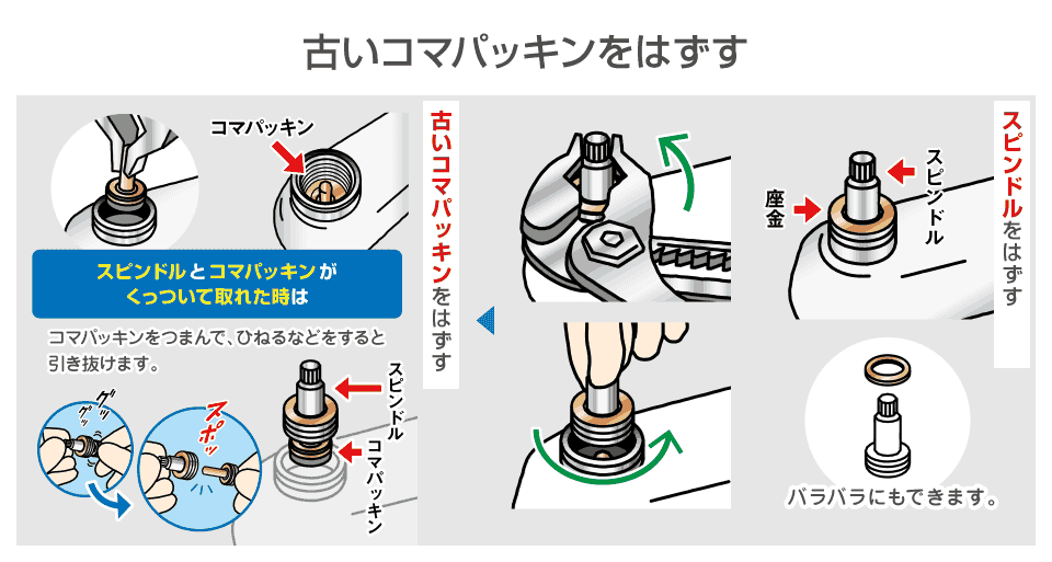 3.古いコマパッキンをはずす
