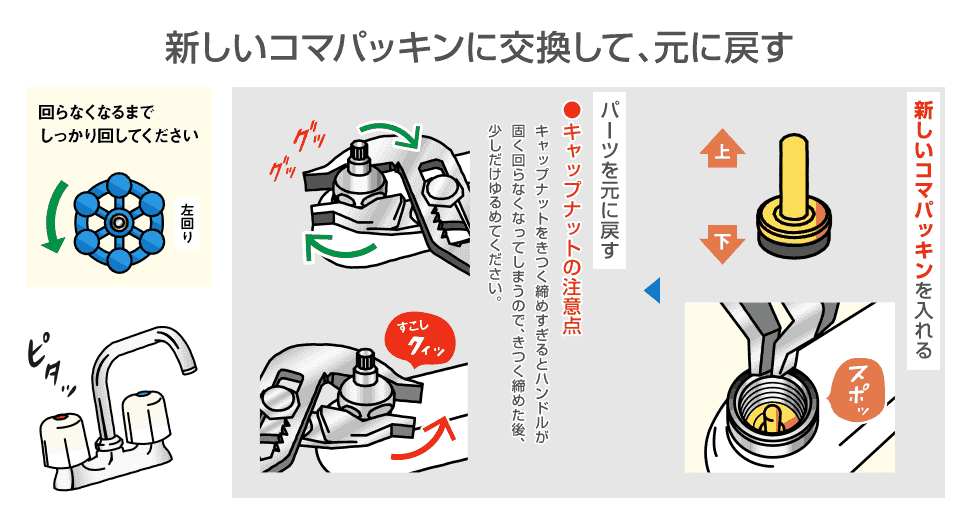4.新しいコマパッキンに交換して元に戻す