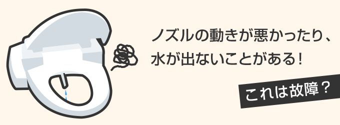 ノズルの動きが悪かったり、水が出ないことがある
