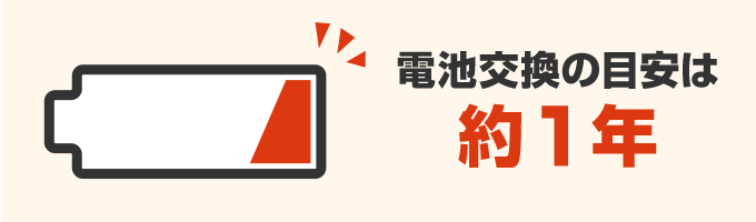電池交換の目安