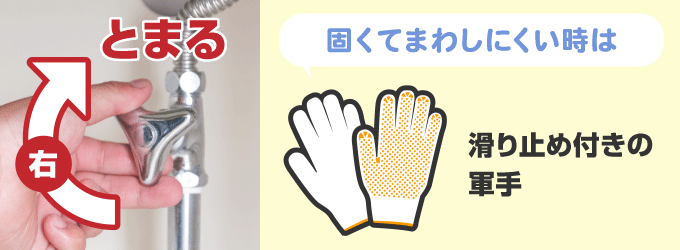 ハンドルの場合