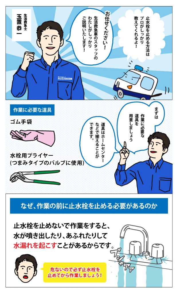 止水栓の止め方・場所②