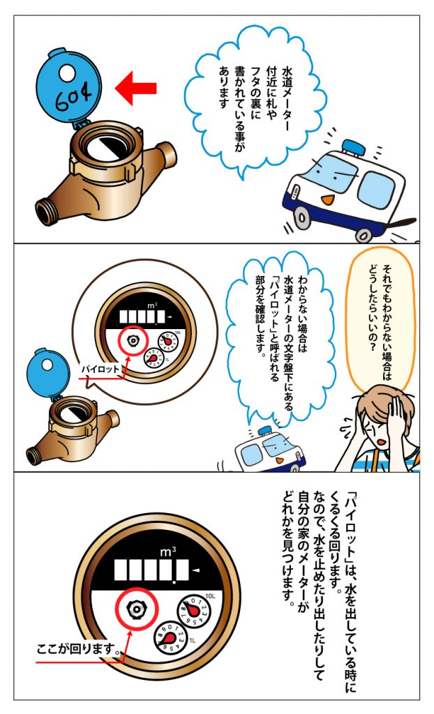 止水栓の止め方・場所⑥