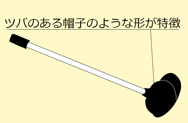 節水型トイレ用ラバーカップ